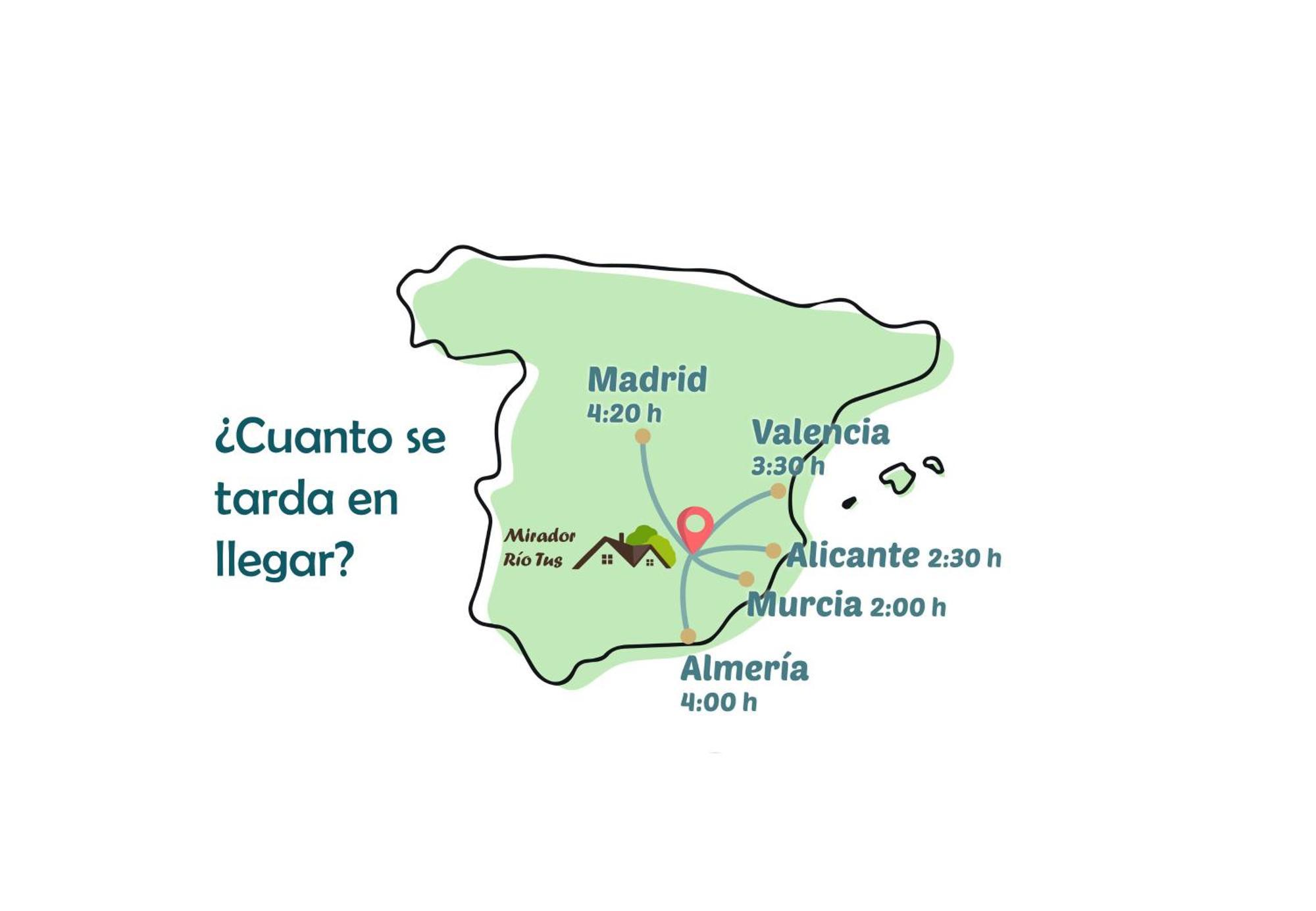 Casa Rural Mirador Del Rio Tus, En Yeste Kültér fotó